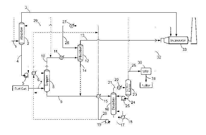 A single figure which represents the drawing illustrating the invention.